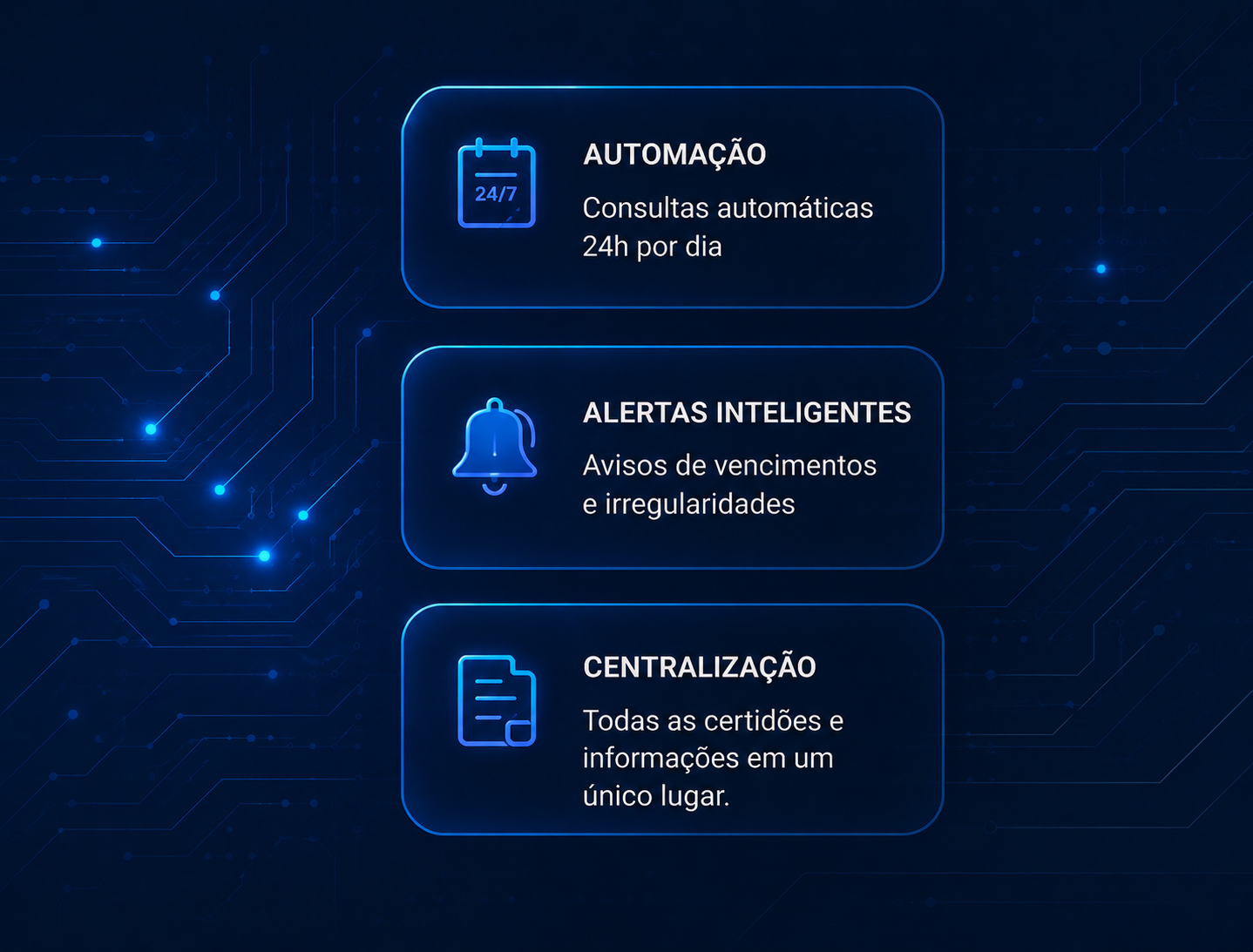 Painel do E-Reobot com os documentos fiscais capturados: NF-e, CT-e, CF-e (SAT), NFC-e, NFS-e, NFS-e Nacional e notas fiscais retroativas.